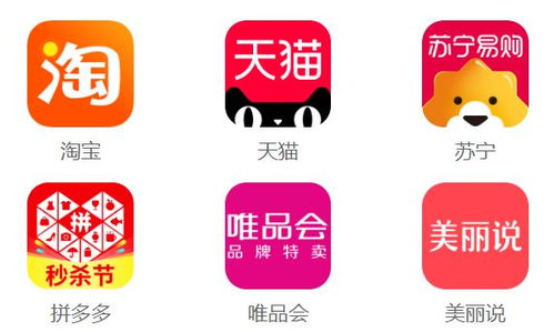 電子商務(wù)禮品代理服務(wù)的核心優(yōu)勢(shì)