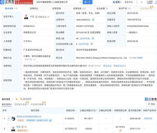 天陽科技投資魔數智擎，拓展AI與第二類增值電信業務布局