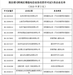 工信部擬注銷11家企業(yè)跨地區(qū)增值電信業(yè)務(wù)經(jīng)營許可，加強第二類增值電信業(yè)務(wù)監(jiān)管